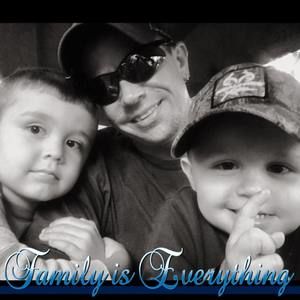 Meet your Posher, Dan